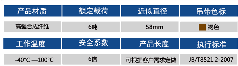 6噸參數(shù)