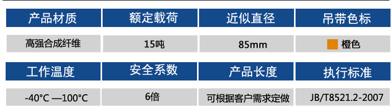 15噸參數(shù)