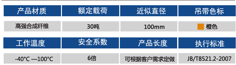 30噸參數(shù)
