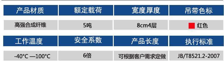 5噸參數(shù)