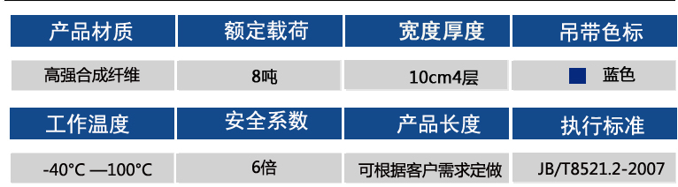 8噸參數(shù)