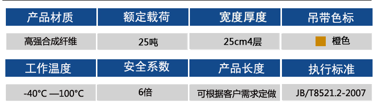 25噸參數(shù)