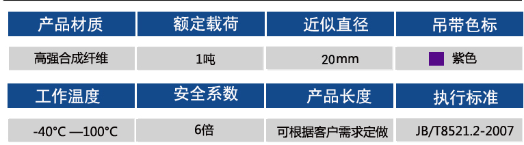 1噸參數(shù)