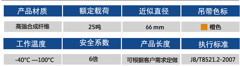 25噸參數(shù)