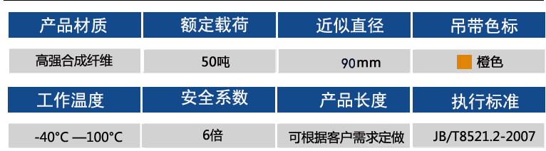 50噸參數(shù)