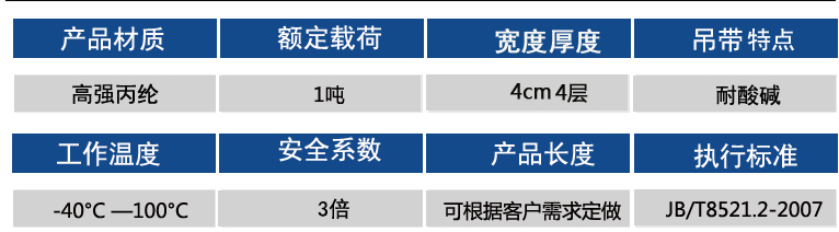 1噸參數(shù)