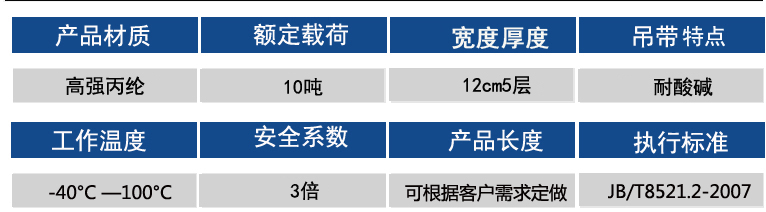 10噸參數(shù)