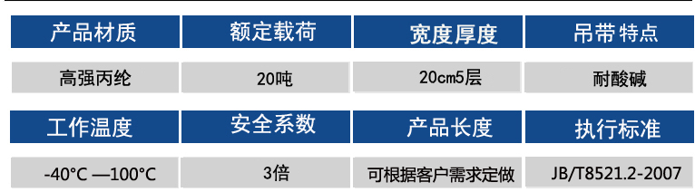 20噸參數(shù)