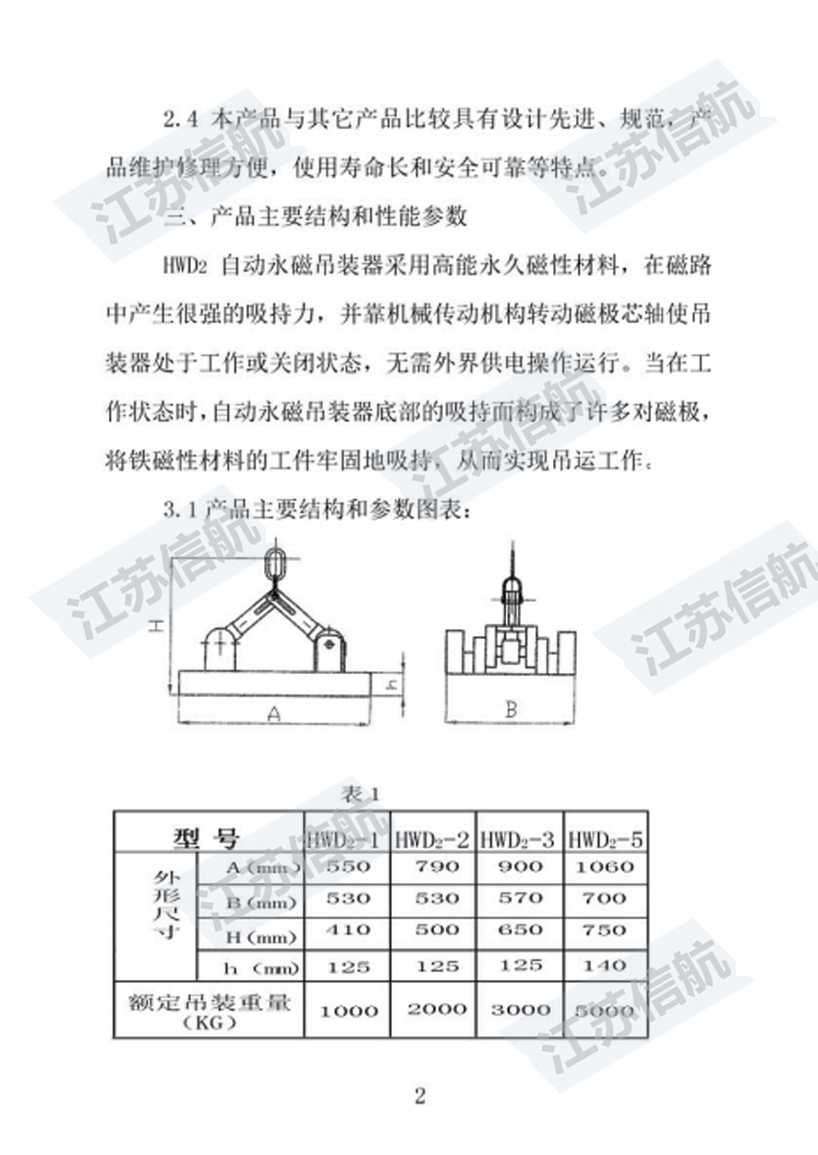 自動(dòng)說明書5