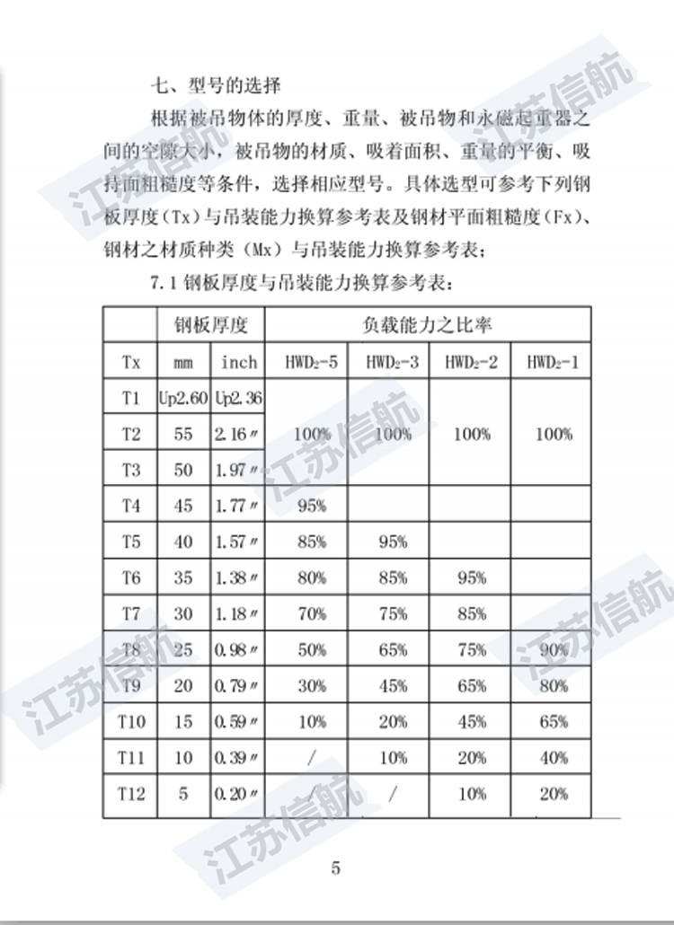 自動(dòng)說明書8