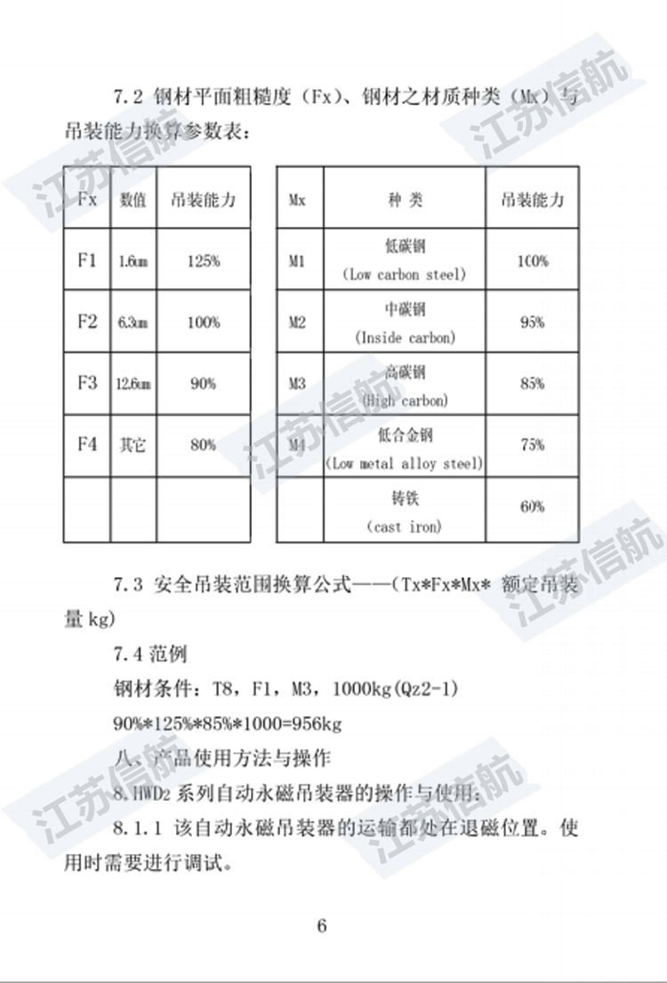 自動(dòng)說明書9