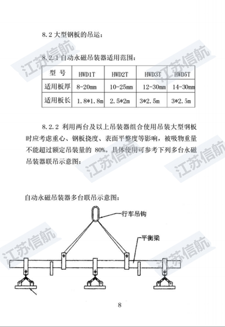 自動(dòng)說明書11