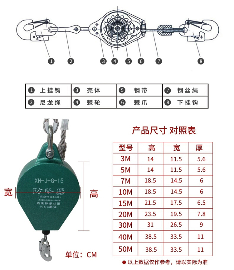 綠色1
