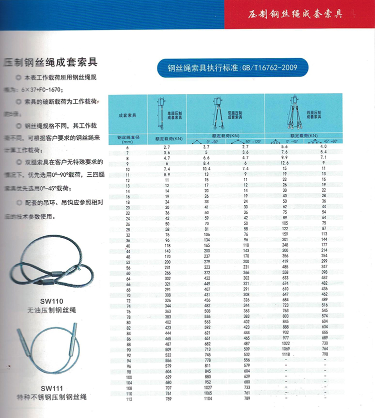 鋼絲繩1