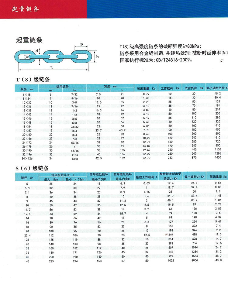 起重吊鏈 001